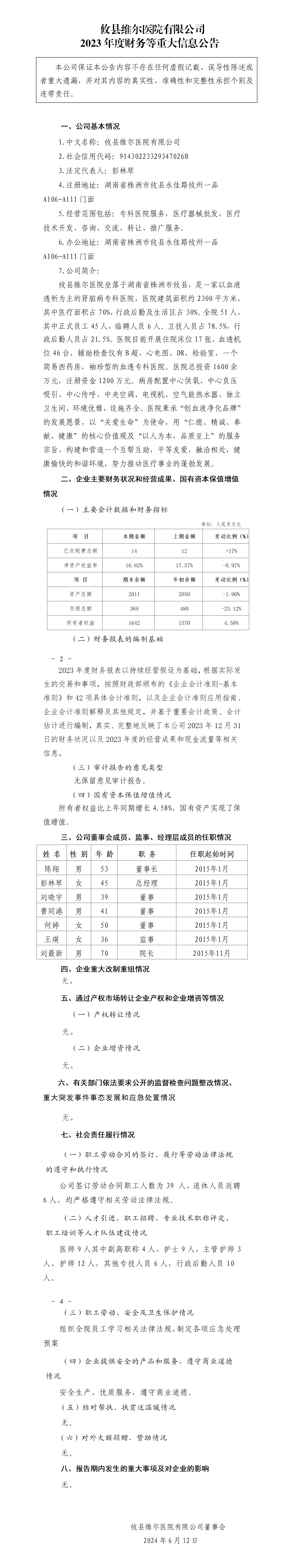 16.攸縣維爾醫(yī)院有限公司2023年度財務(wù)等重大信息公告_01.png