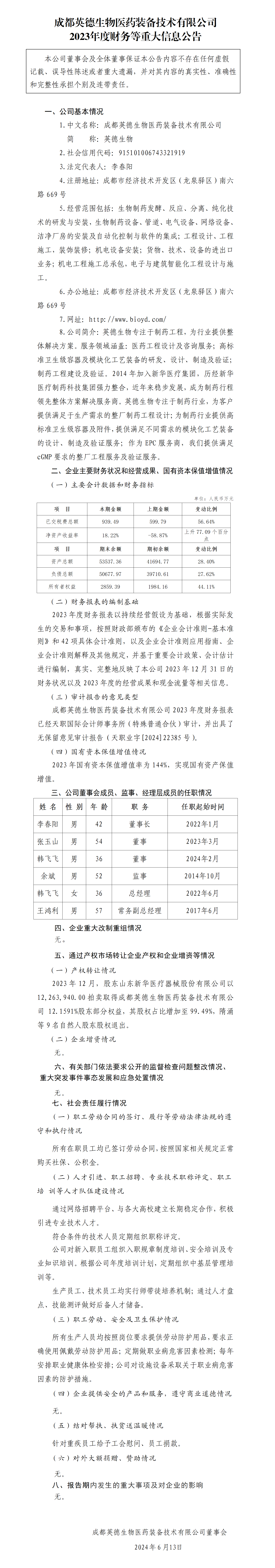 38.成都英德生物醫藥裝備技術有限公司2023年度財務等重大信息公告_01.png
