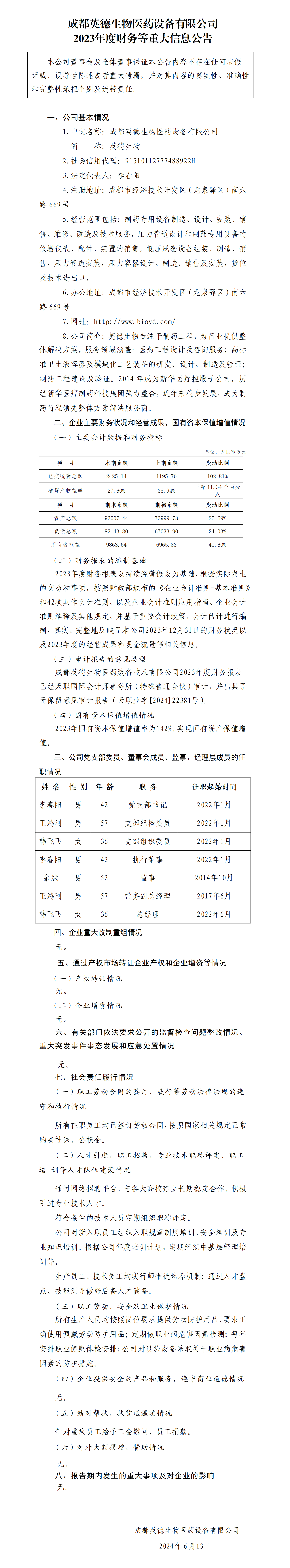39.成都英德生物醫(yī)藥設(shè)備有限公司2023年度財務(wù)等重大信息公告_01.png