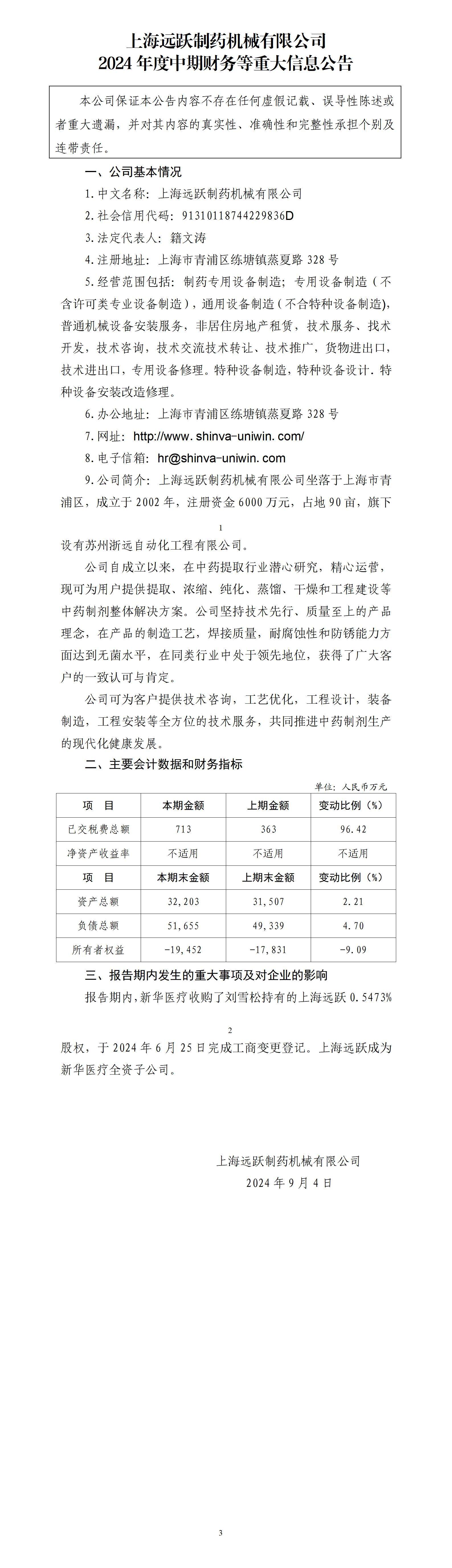 上海遠躍制藥機械有限公司2024年度中期財務等重大信息公告_01.jpg